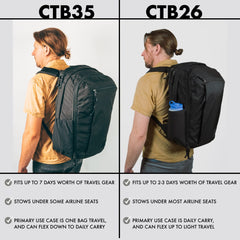 Civic Transit Bag 35L CTB35