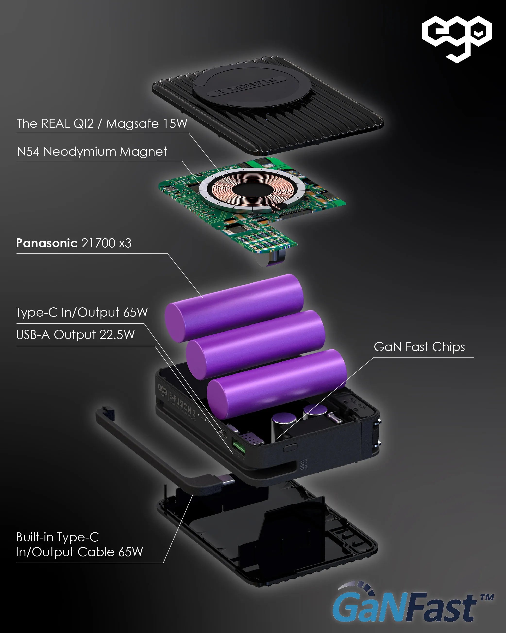 EGO E-Fusion 3.0 15000mAh Changer + Power Bank + Magsafe