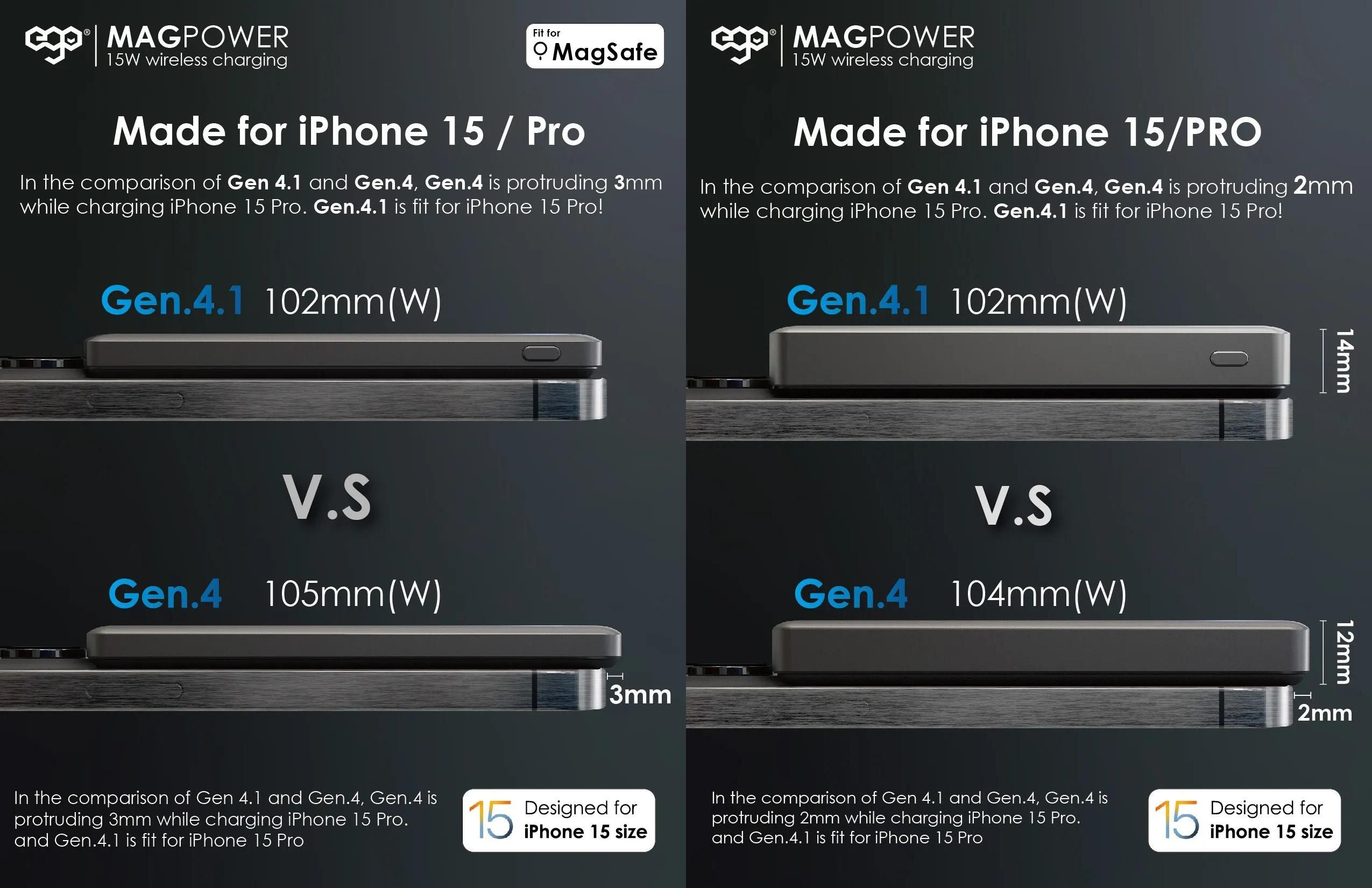 EGO MAGPOWER GEN.4.1 Magsafe Power bank