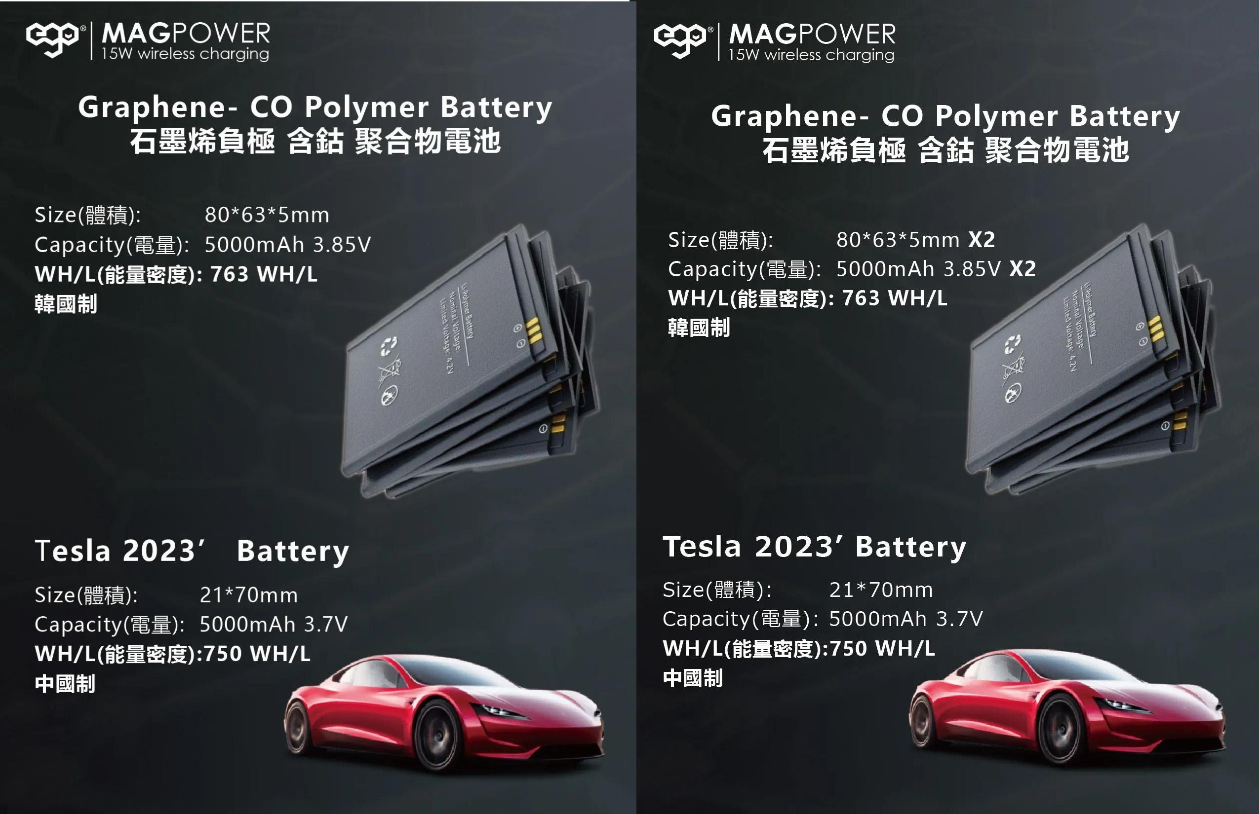 EGO MAGPOWER GEN.4.1 Magsafe Power bank