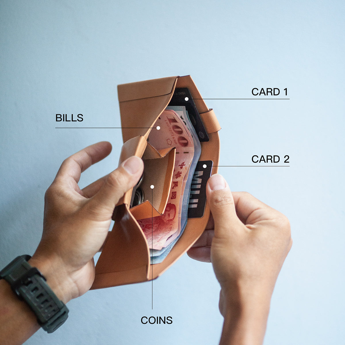 Handy wallet