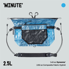 MINUTE Sacoche