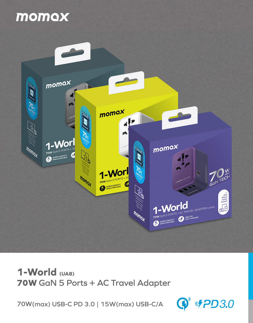 1-World Universal 5-Port Travel GaN Charger 70W