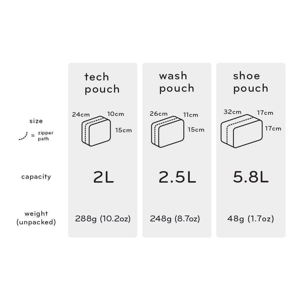 Wash Pouch