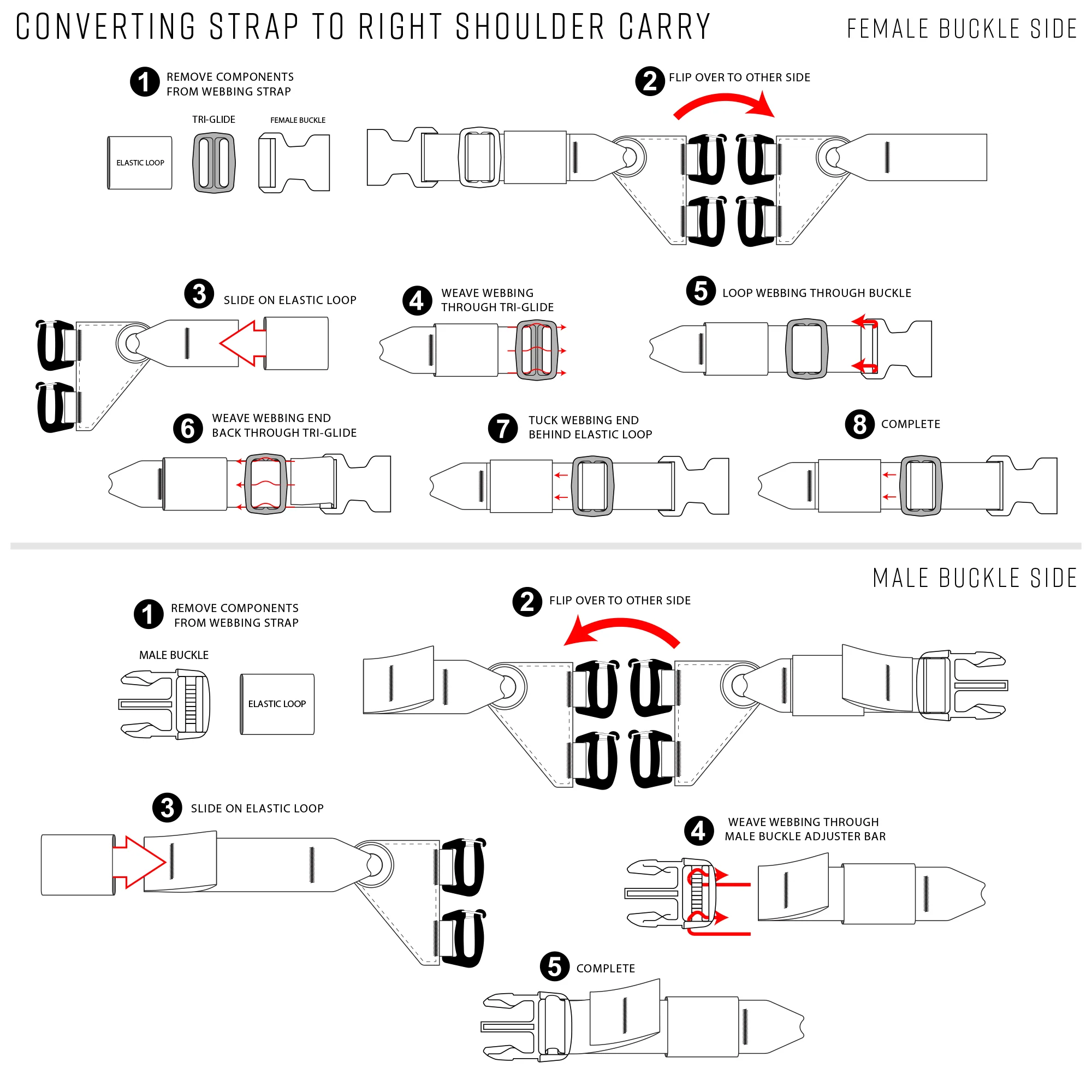 Article 385 - Medium - Full zip - Pouch - EPLX