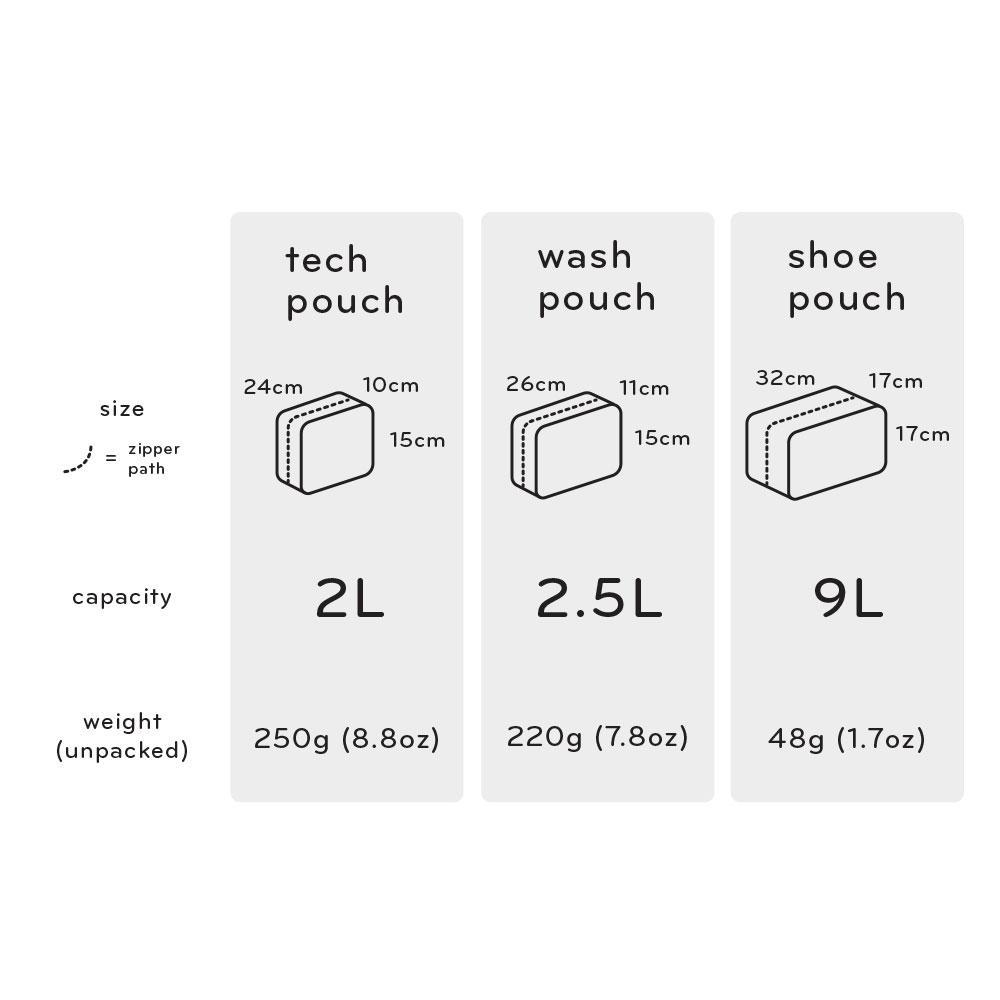 Tech Pouch